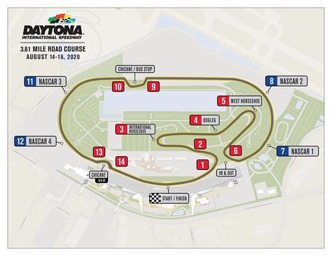 daytona 24 hour track map